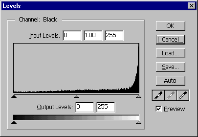 [histogram] (6k)